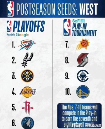 41对37，这戏码可太有看头啦！